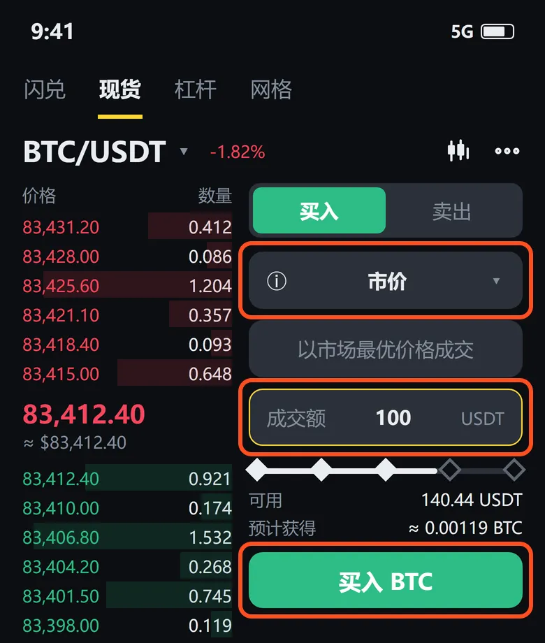 市价买入：框出的是订单类型「市价」、成交额 100 USDT 和「买入 BTC」按钮