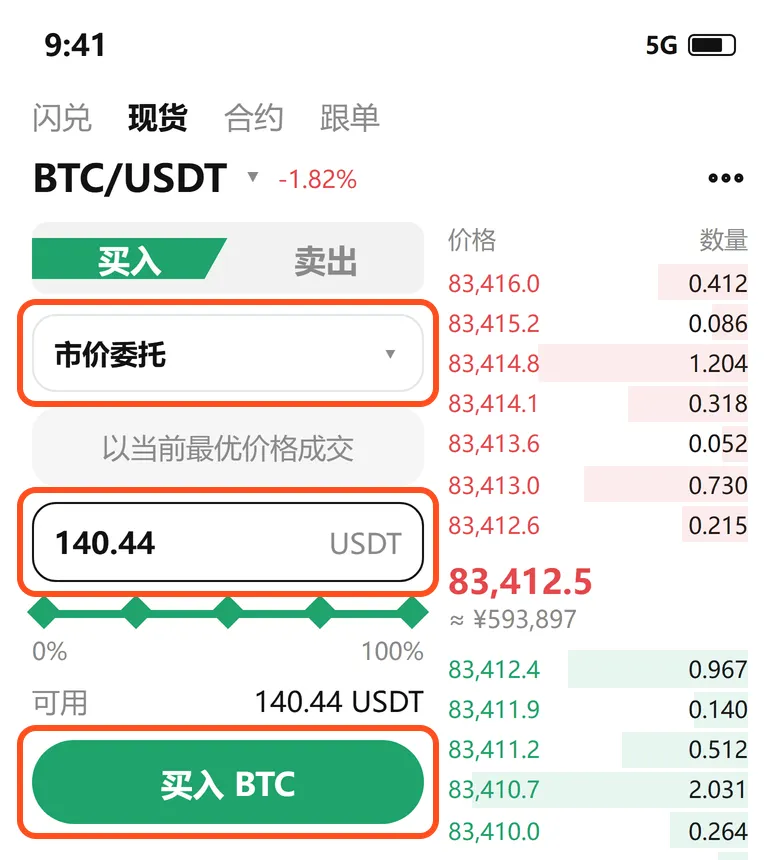 欧易市价委托买比特币：选市价委托，金额填 140.44 USDT，点买入 BTC