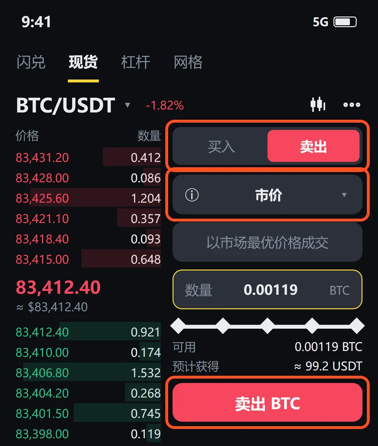 现货卖出：框出的是「卖出」、订单类型「市价」和「卖出 BTC」按钮