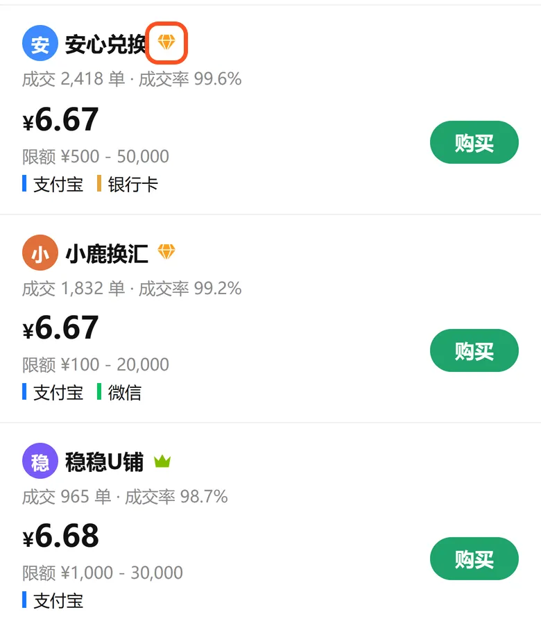 C2C 商家列表：安心兑换名字旁是橙色钻石标识，稳稳U铺旁是绿色皇冠标识