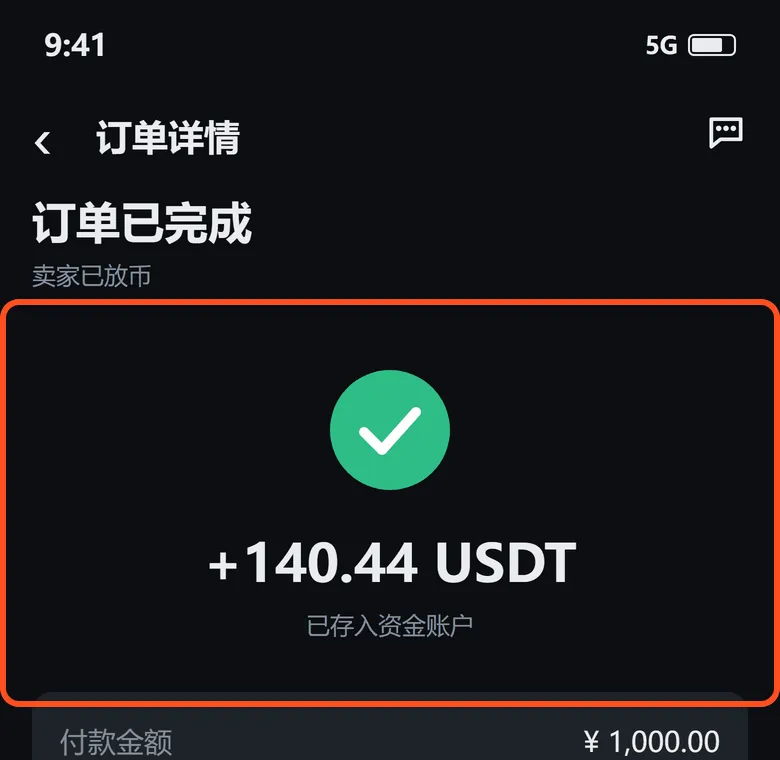 订单已完成:+140.44 USDT