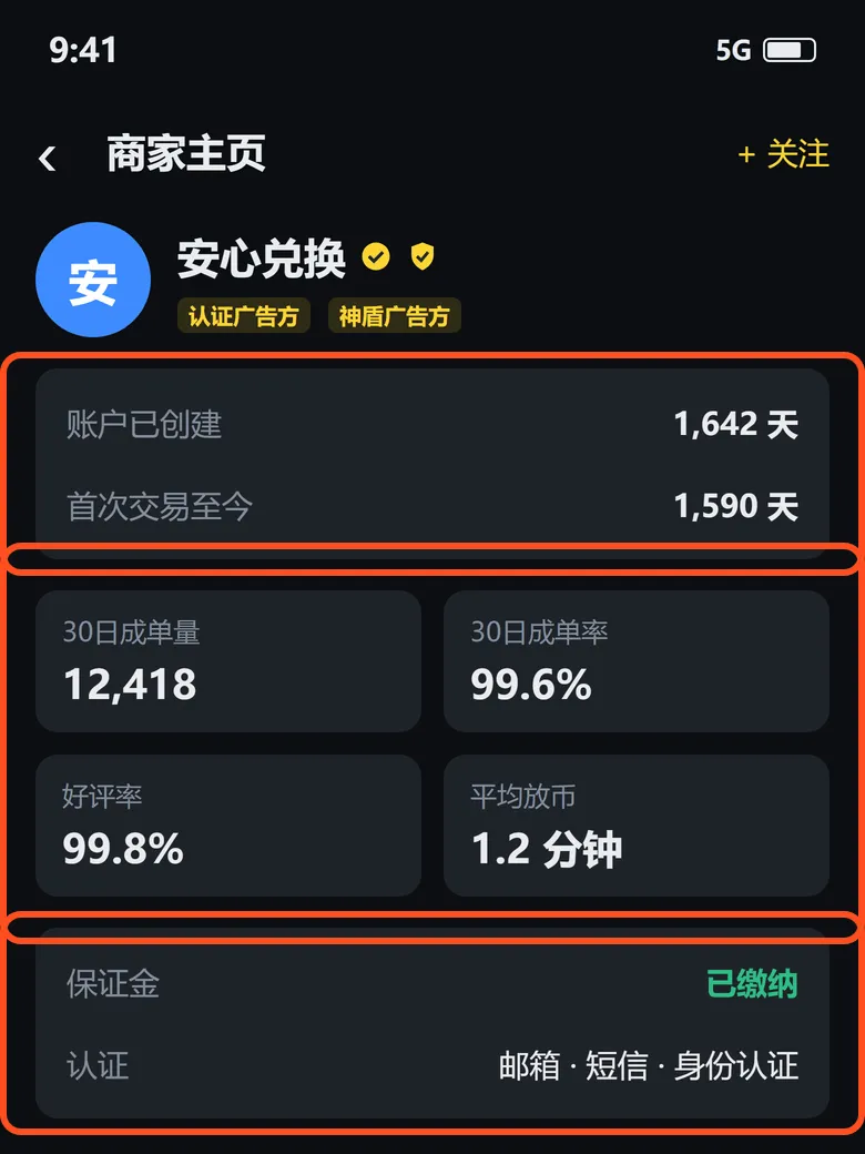 商家主页:框出的是账户创建天数、30 日成交数据和保证金状态