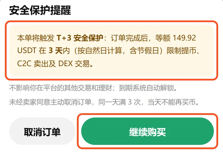 下单时弹出安全保护提醒：本单将触发 T+3，可以取消订单或继续购买