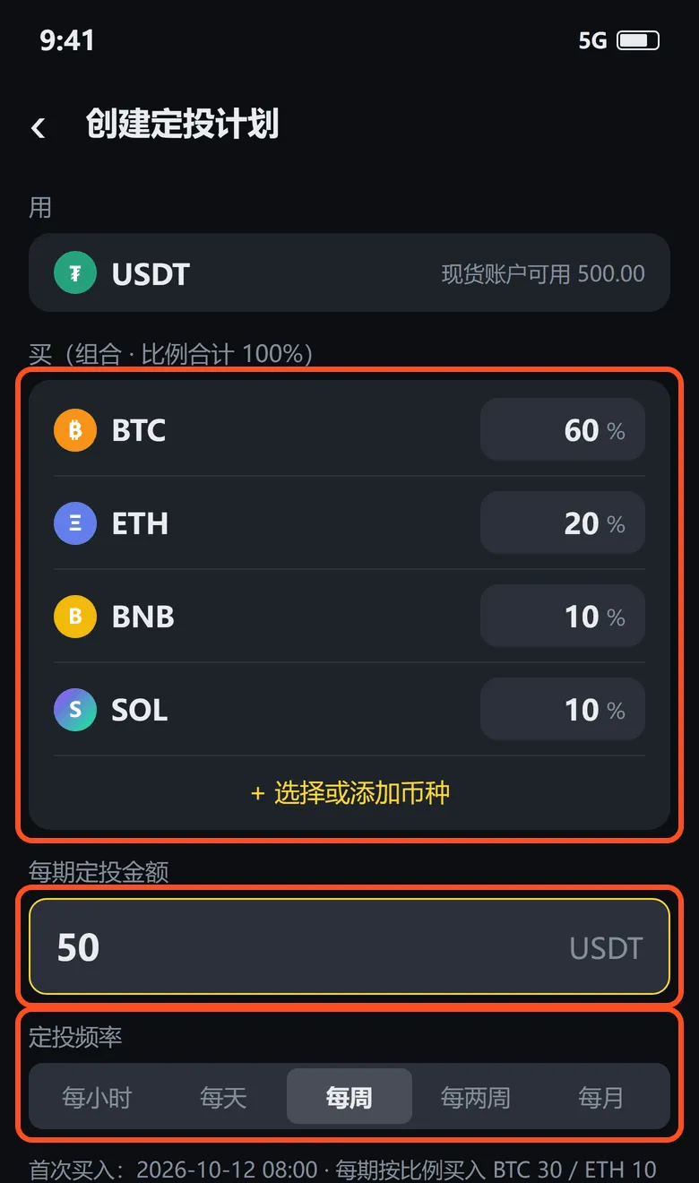 组合定投创建页:BTC、ETH、BNB、SOL 四个币的比例,每期 50 USDT,频率每周