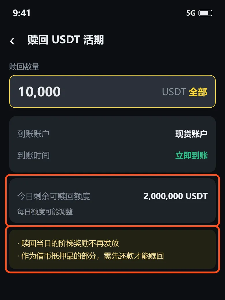 赎回 USDT 活期:今日剩余可赎回额度,以及赎回当日阶梯奖励不发、抵押部分需先还款的提示