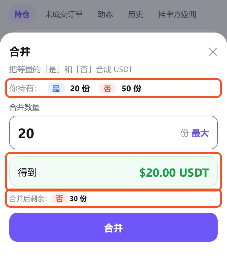 Predict 合并弹窗:持有「是」20 份、「否」50 份,合并 20 对得到 20 USDT,剩余「否」30 份