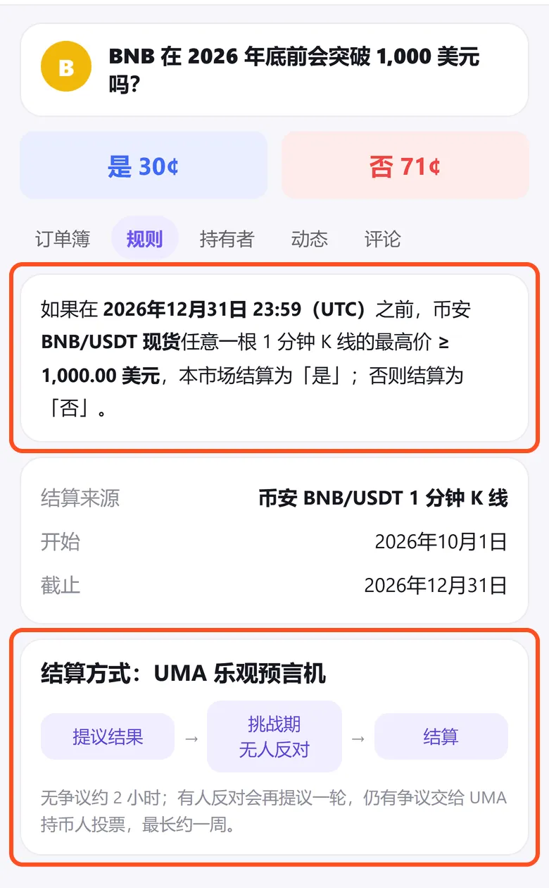 Predict 规则页:框出结算条件(币安 BNB/USDT 现货 1 分钟 K 线最高价)和结算方式 UMA 乐观预言机的流程