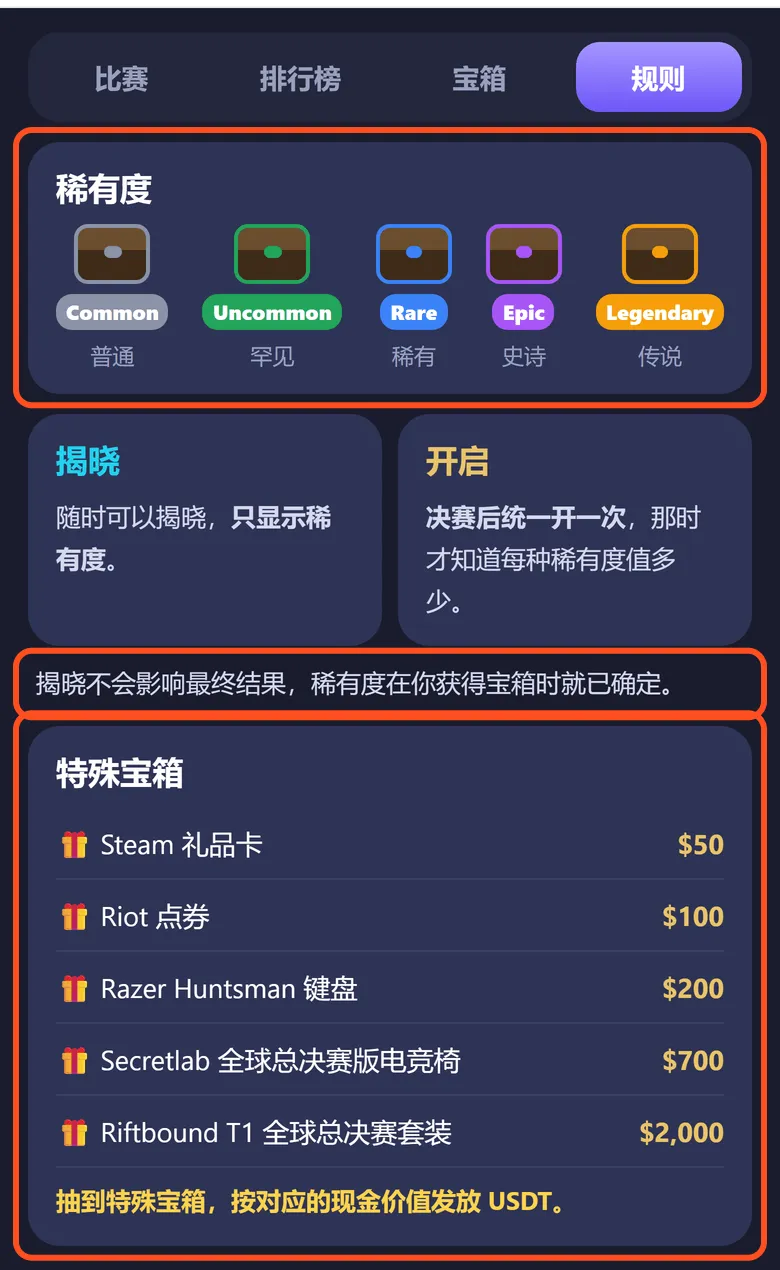 规则页的稀有度和特殊宝箱:框出五档稀有度、「揭晓不会影响最终结果,稀有度在你获得宝箱时就已确定」和特殊宝箱列表