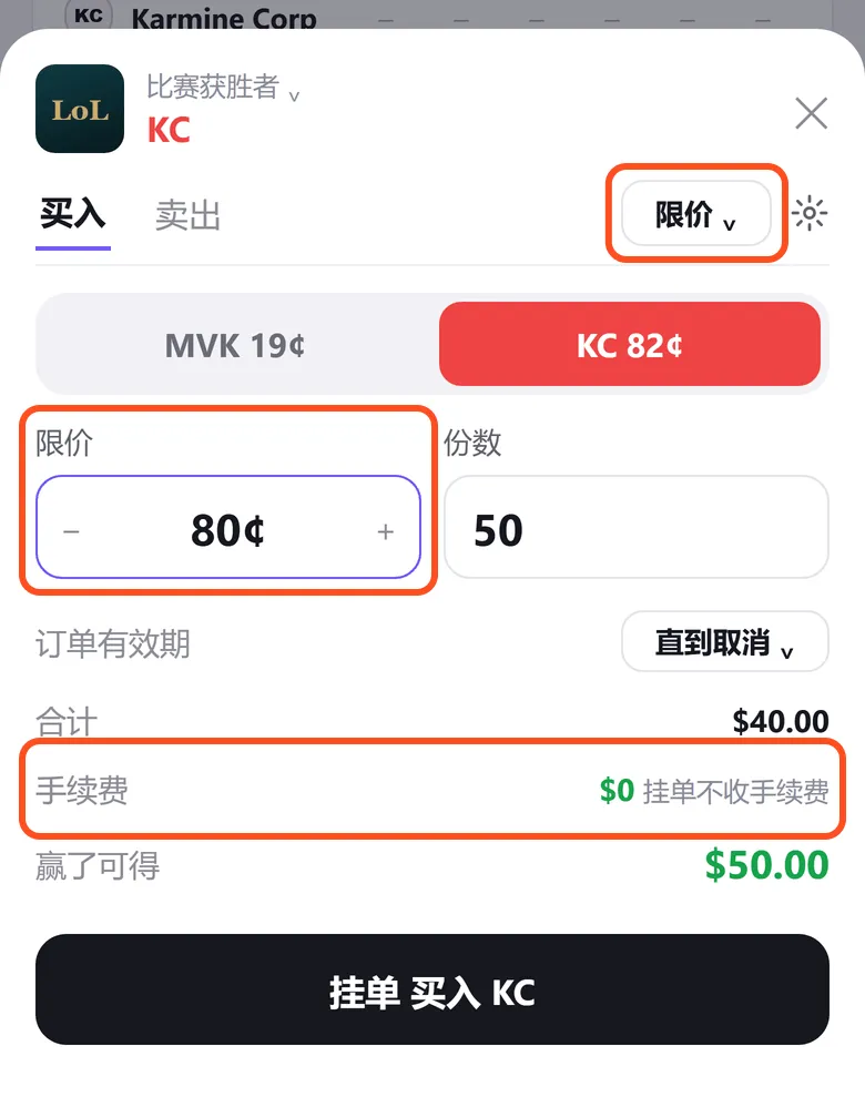限价挂单面板:框出「限价」、限价 80 美分 50 份、手续费 $0 挂单不收手续费