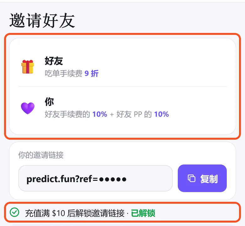 邀请好友页:框出好友吃单手续费 9 折、你拿好友手续费 10% 加好友 PP 10%,以及充值满 10 美元后解锁邀请链接
