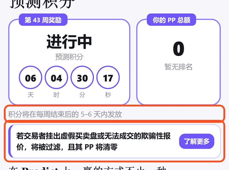 积分页框出「积分将在每周结束后的 5–6 天内发放」和「挂出虚假买卖盘或无法成交的欺骗性报价将被过滤,PP 清零」的提醒