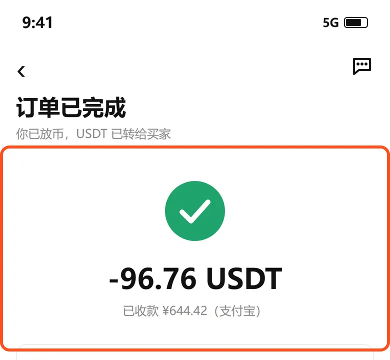 订单已完成:-96.76 USDT,已收款 644.42 元