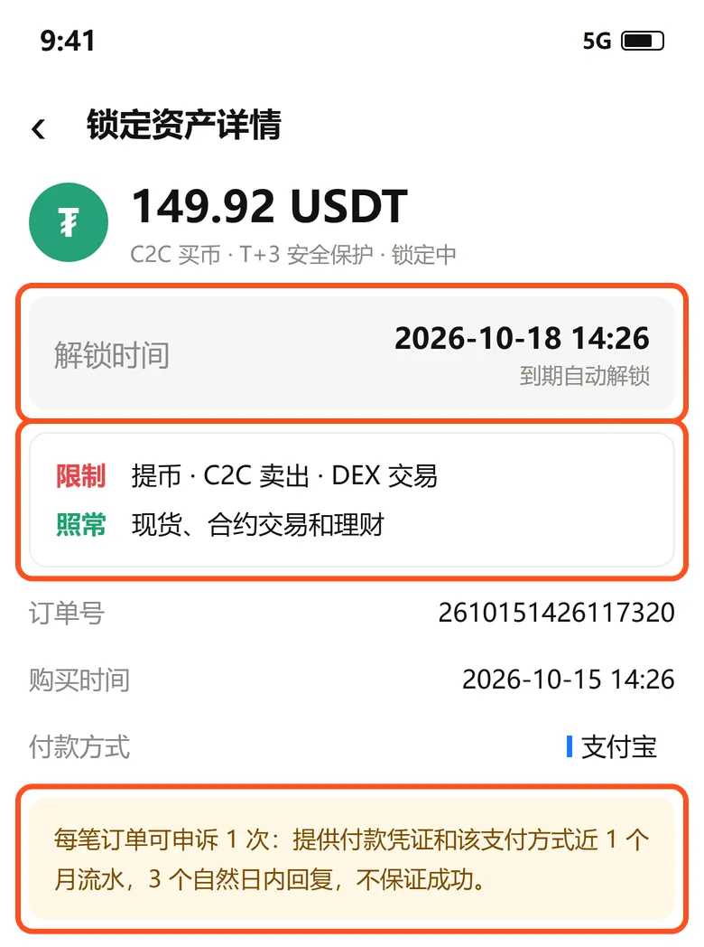 欧易锁定资产详情:解锁时间 2026-10-18 14:26,限制提币、C2C 卖出和 DEX 交易,现货、合约和理财照常,每笔订单可申诉 1 次
