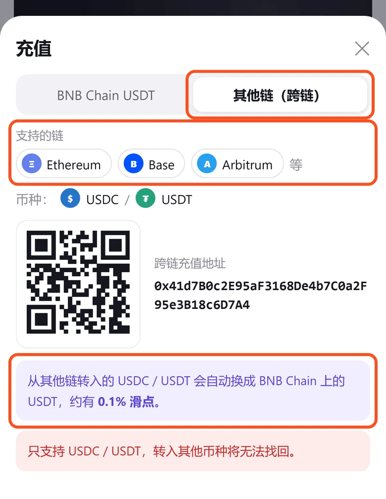 Predict 跨链充值标签：框出「其他链（跨链）」标签、可选的链和约 0.1% 滑点的说明