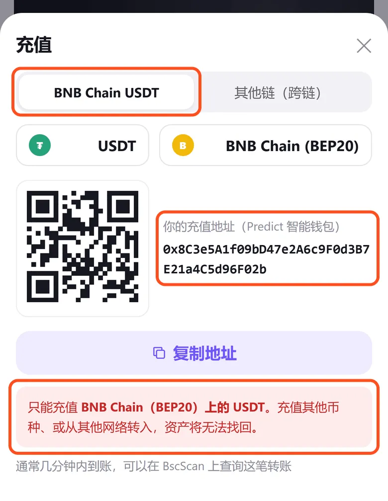 Predict 充值弹窗：框出「BNB Chain USDT」标签、智能钱包充值地址和「只能充值 BNB Chain（BEP20）上的 USDT」的提醒