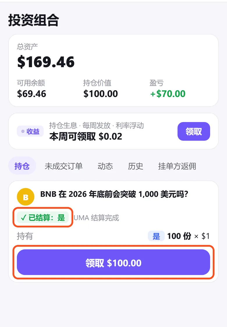 Predict 投资组合：持仓显示「已结算：是」，下方「领取 $100.00」按钮