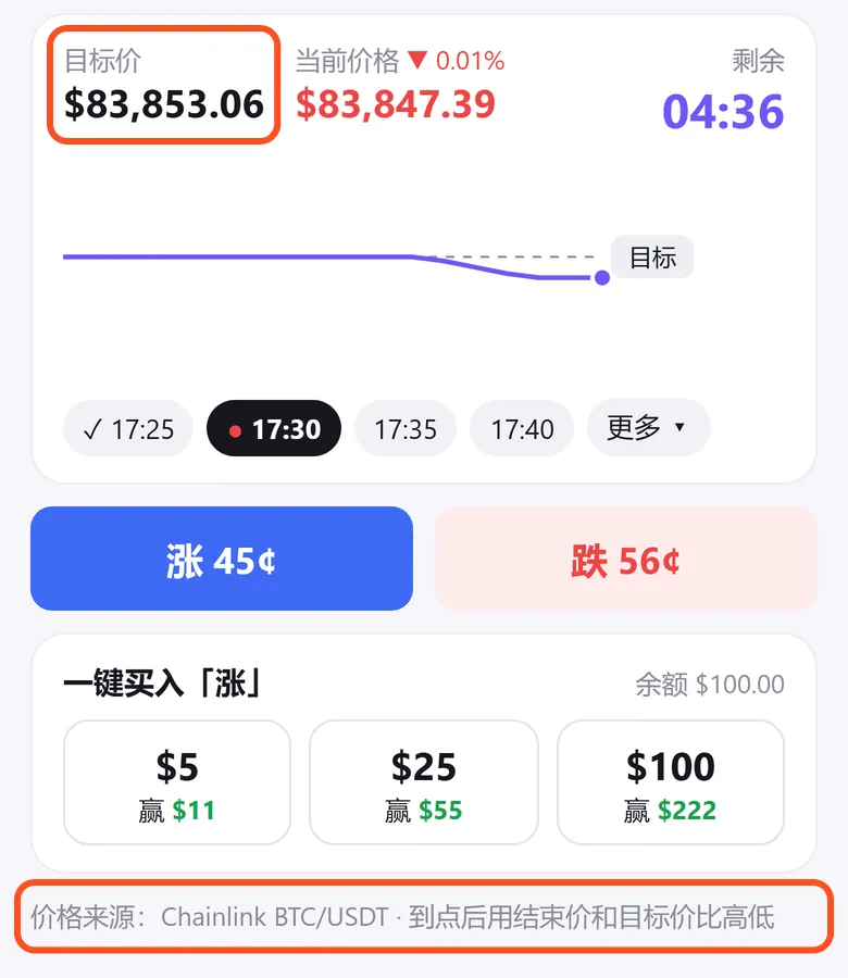 BTC 5 分钟盘框出目标价和页面底部的「价格来源:Chainlink BTC/USDT,到点后用结束价和目标价比高低」