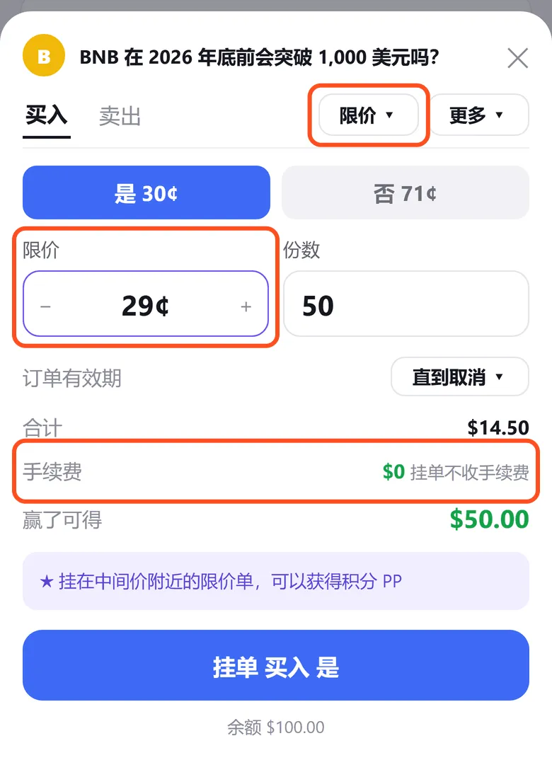 限价单面板:框出「限价」、限价 29 美分、手续费 $0 挂单不收手续费