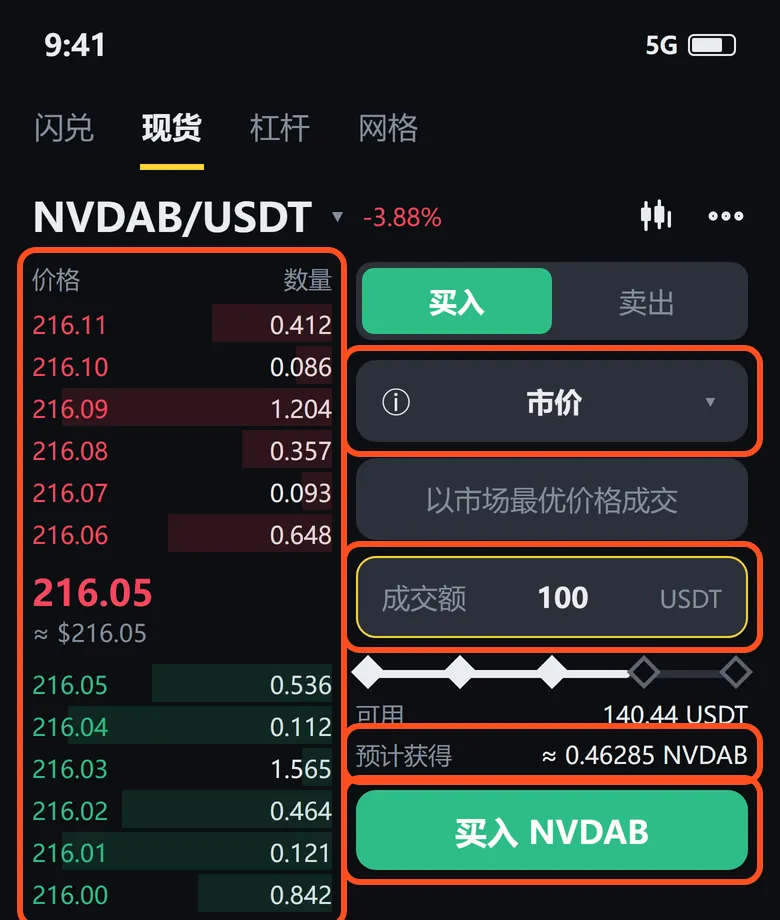 NVDAB/USDT 现货交易页:左框是买卖盘,右边是订单类型「市价」、成交额 100 USDT、预计获得和买入按钮