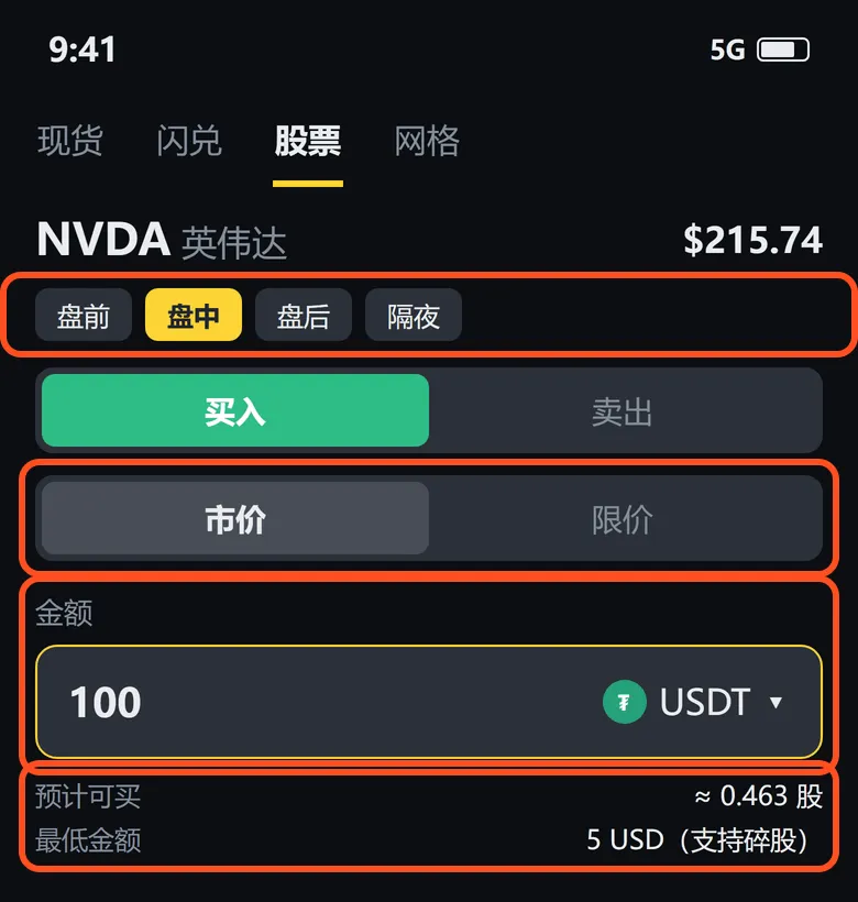 股票下单页：框出的是交易时段、订单类型「市价」、金额 100 USDT 和预计股数