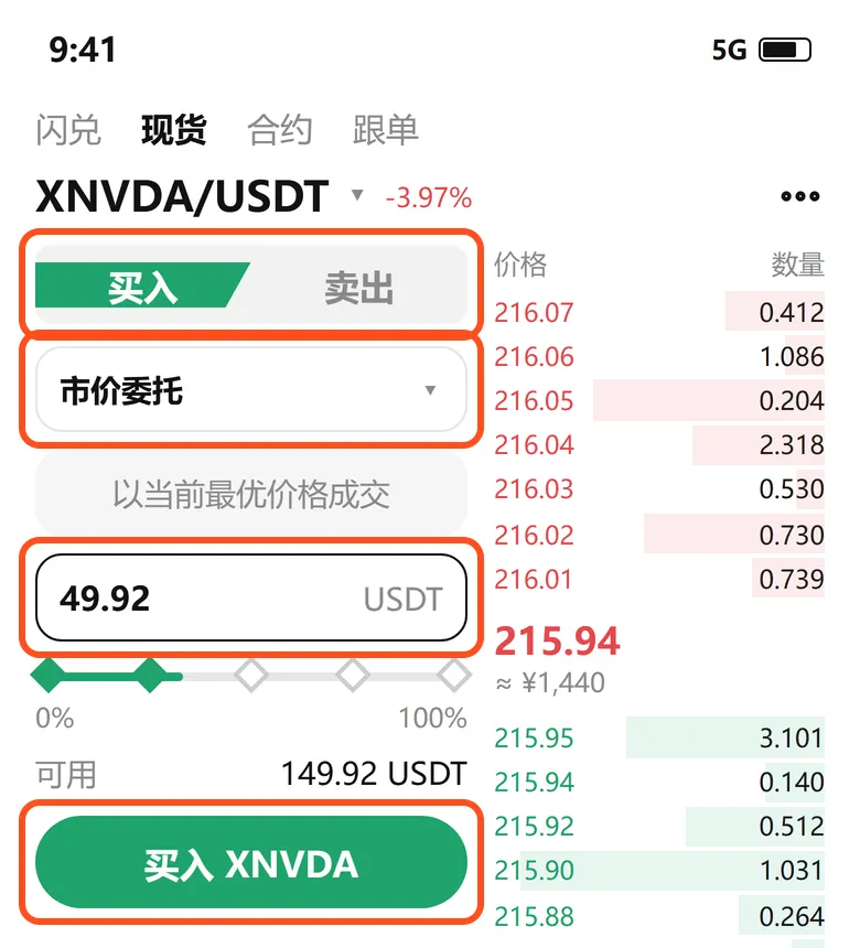 欧易现货买入 XNVDA:选买入、市价委托,金额填 49.92 USDT,点买入 XNVDA