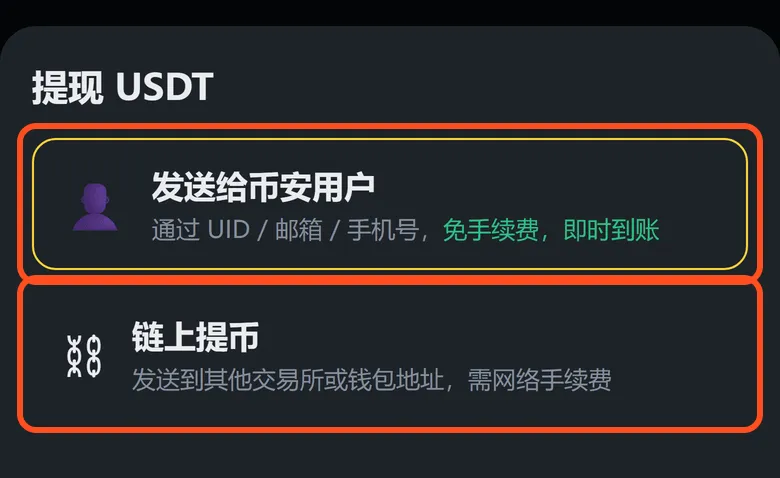 币安提现 USDT 的两个选项:「发送给币安用户」和「链上提币」都已框出