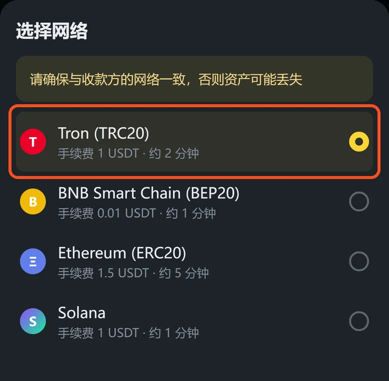 选择网络弹窗:Tron (TRC20) 已选中并框出,每条网络下面写着手续费和预计到账时间